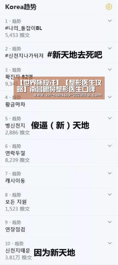 【世界杯投注】【整形医生攻略】南昌眼鼻整形医生口碑分析(图3) 世界杯投注